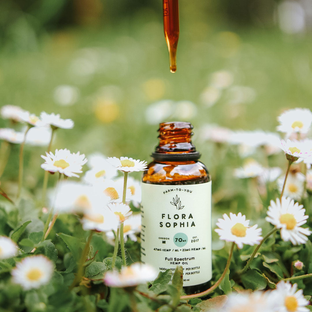 70mg Full Spectrum 2:1 Tincture