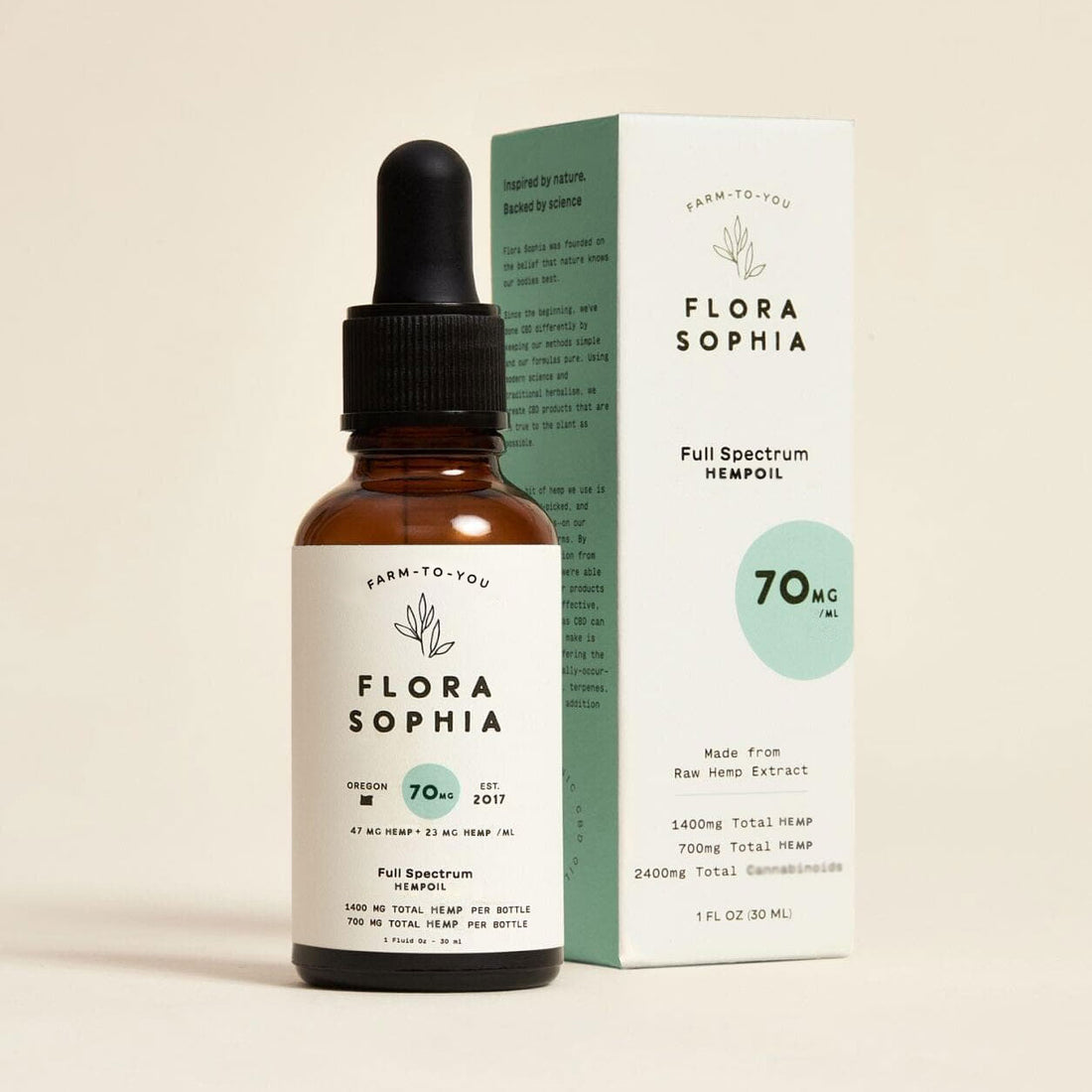 70mg Full Spectrum 2:1 Tincture