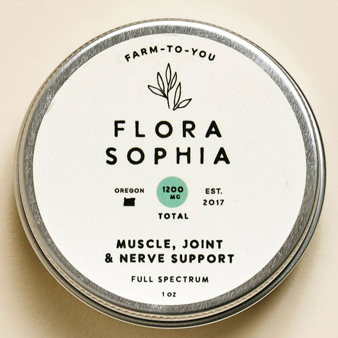 Full Spectrum Muscle Joint and Nerve Salve